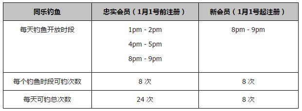 为了贴近角色形象，黄轩在戏中剃完头戴上眼镜，看着镜子中的自己，找到了还原人物的信念感